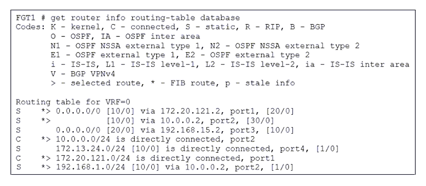 Fortinet NSE4_FGT-7.2퍼펙트최신버전덤프샘플 - NSE4_FGT-7.2최신버전시험자료, NSE4_FGT-7.2유효한시험덤프