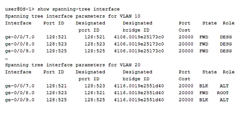 JN0-649최신버전시험덤프자료, Juniper JN0-649덤프문제은행 & JN0-649최고덤프샘플