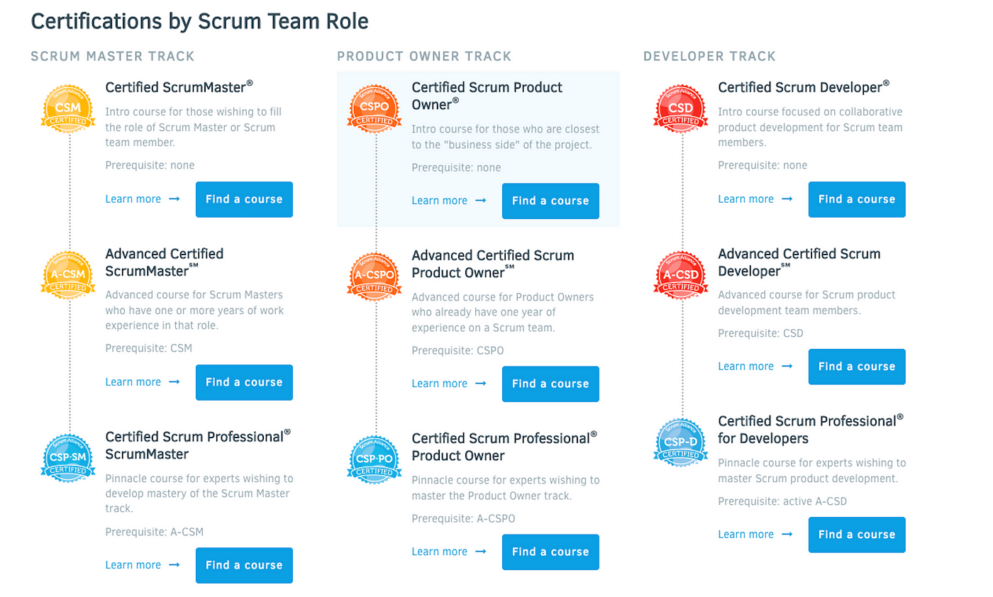 2024 PSK-I최신버전시험덤프 & PSK-I최고품질시험대비자료 - Professional Scrum with Kanban level I최고품질덤프데모다운로드