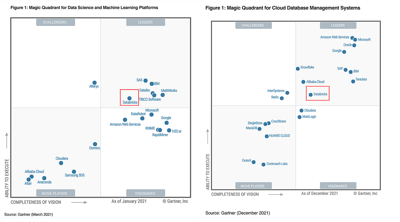 2024 Databricks-Certified-Professional-Data-Engineer완벽한인증덤프 & Databricks-Certified-Professional-Data-Engineer최신시험대비공부자료 - Databricks Certified Professional Data Engineer Exam시험패스인증덤프자료