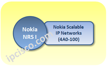 Nokia 4A0-220시험준비자료 - 4A0-220합격보장가능인증덤프, 4A0-220완벽한시험자료