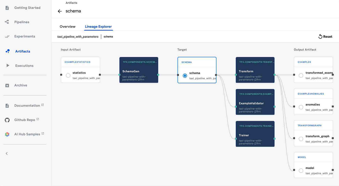 Professional-Machine-Learning-Engineer적중율높은인증시험덤프 - Google Professional-Machine-Learning-Engineer시험대비덤프데모다운, Professional-Machine-Learning-Engineer적중율높은인증덤프