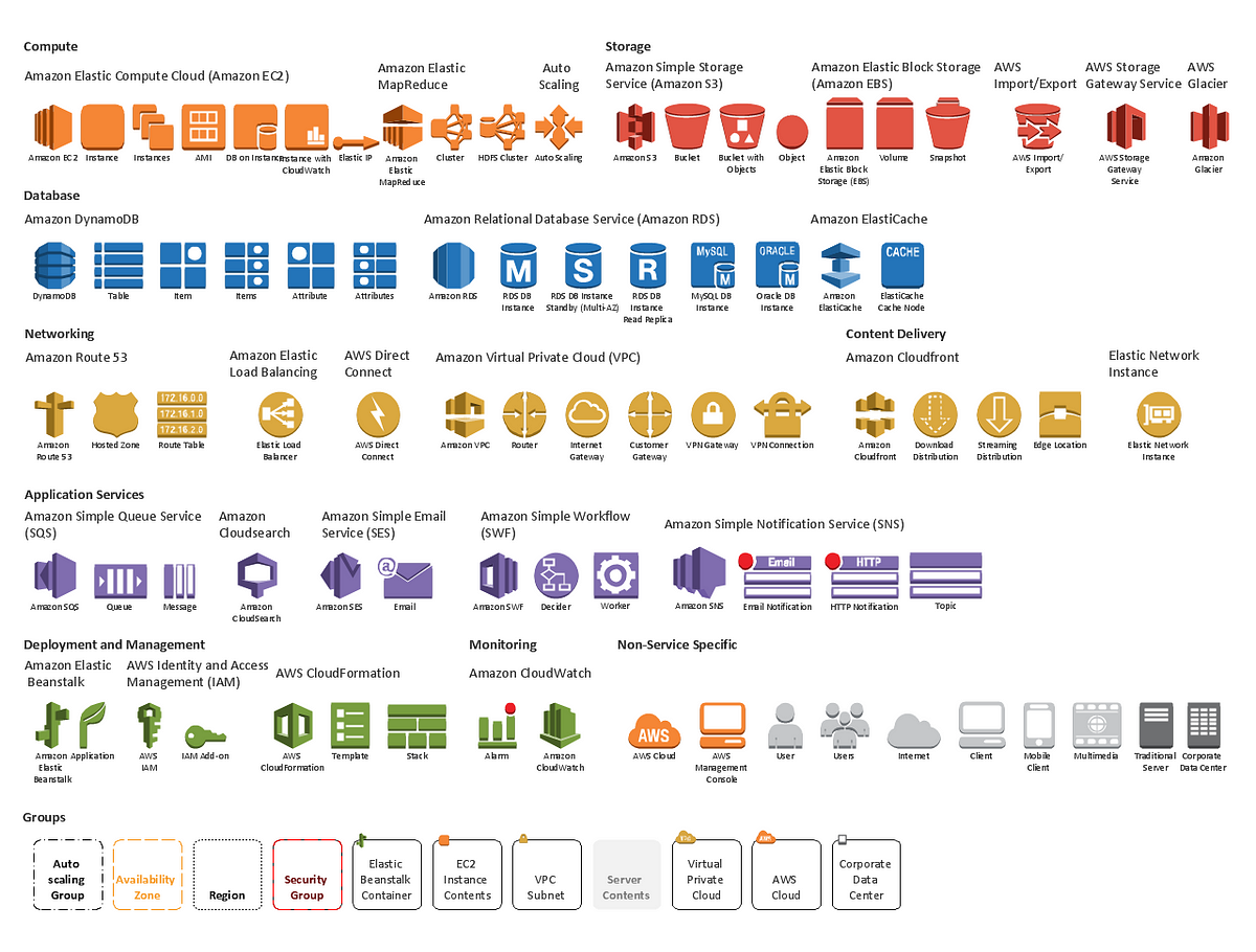 AWS-Solutions-Architect-Professional최신업데이트버전공부문제 - AWS-Solutions-Architect-Professional적중율높은인증덤프, AWS-Solutions-Architect-Professional시험덤프