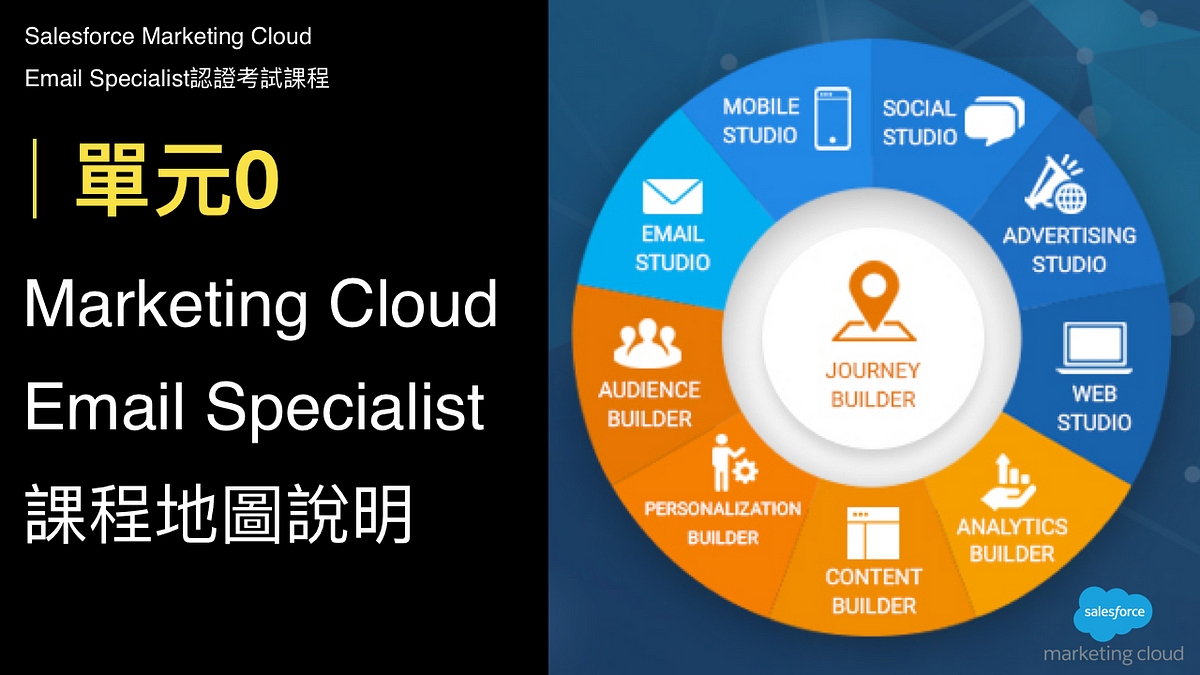 Salesforce Marketing-Cloud-Email-Specialist시험패스가능한공부 - Marketing-Cloud-Email-Specialist인증시험덤프공부, Marketing-Cloud-Email-Specialist시험패스