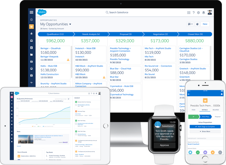 Salesforce User-Experience-Designer 100％시험패스덤프 - User-Experience-Designer인기자격증덤프공부자료, User-Experience-Designer인기자격증덤프문제