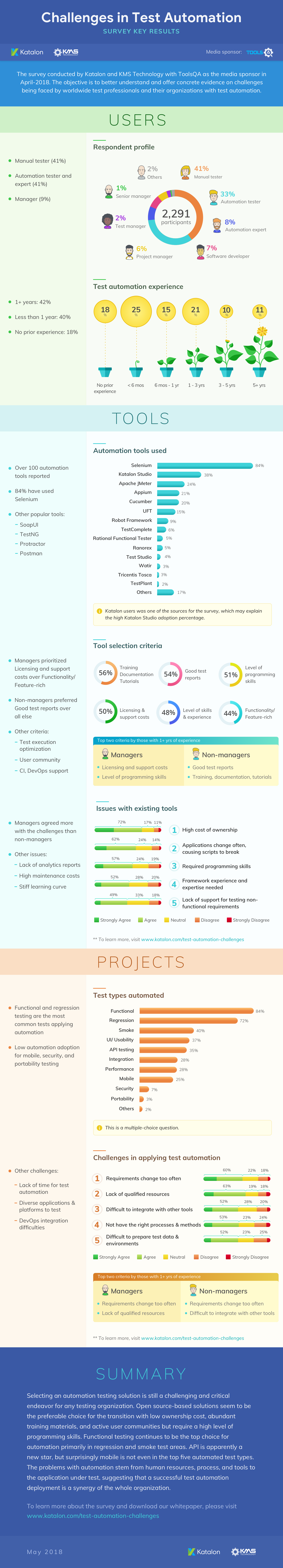 Process-Automation최신업데이트버전인증덤프 - Process-Automation높은통과율시험공부, Salesforce Process Automation Accredited Professional높은통과율시험대비공부자료