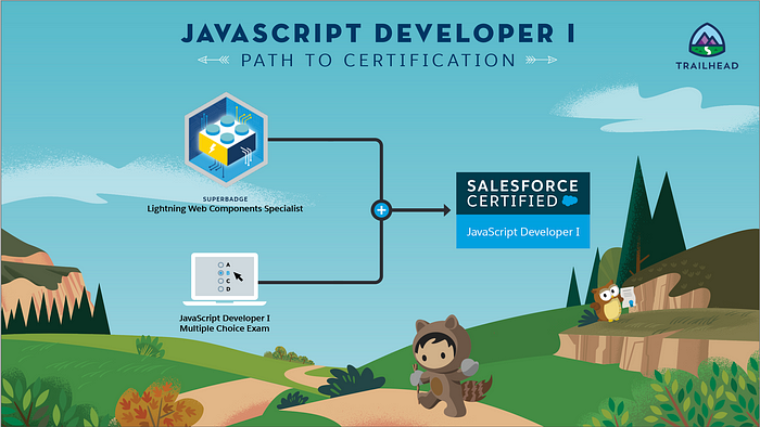 JavaScript-Developer-I인증덤프샘플문제, JavaScript-Developer-I합격보장가능인증덤프 & JavaScript-Developer-I높은통과율시험대비자료