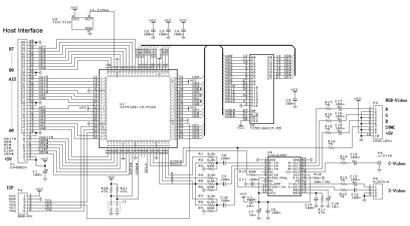 CRT-101시험대비덤프공부문제 & CRT-101최고기출문제 - CRT-101완벽한시험기출자료