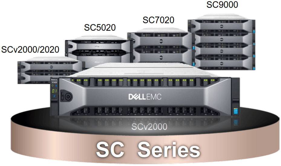 D-CSF-SC-23시험응시료 - EMC D-CSF-SC-23최신기출문제, D-CSF-SC-23퍼펙트덤프데모다운로드