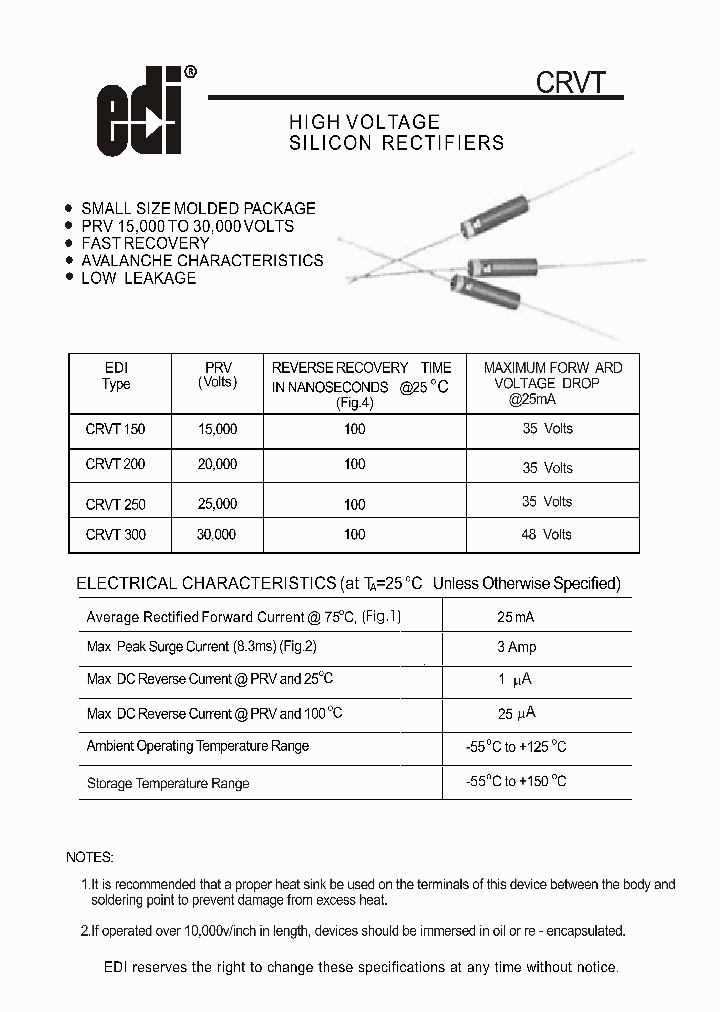 CRT-450최신덤프데모다운로드 & CRT-450시험문제모음 - CRT-450시험덤프문제