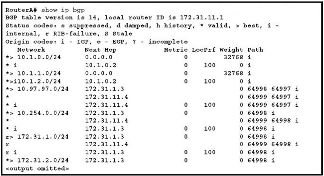 2024 1z1-902높은통과율시험대비자료 - 1z1-902시험대비공부, Oracle Exadata Database Machine X8M Implementation Essentials최신업데이트버전인증시험자료