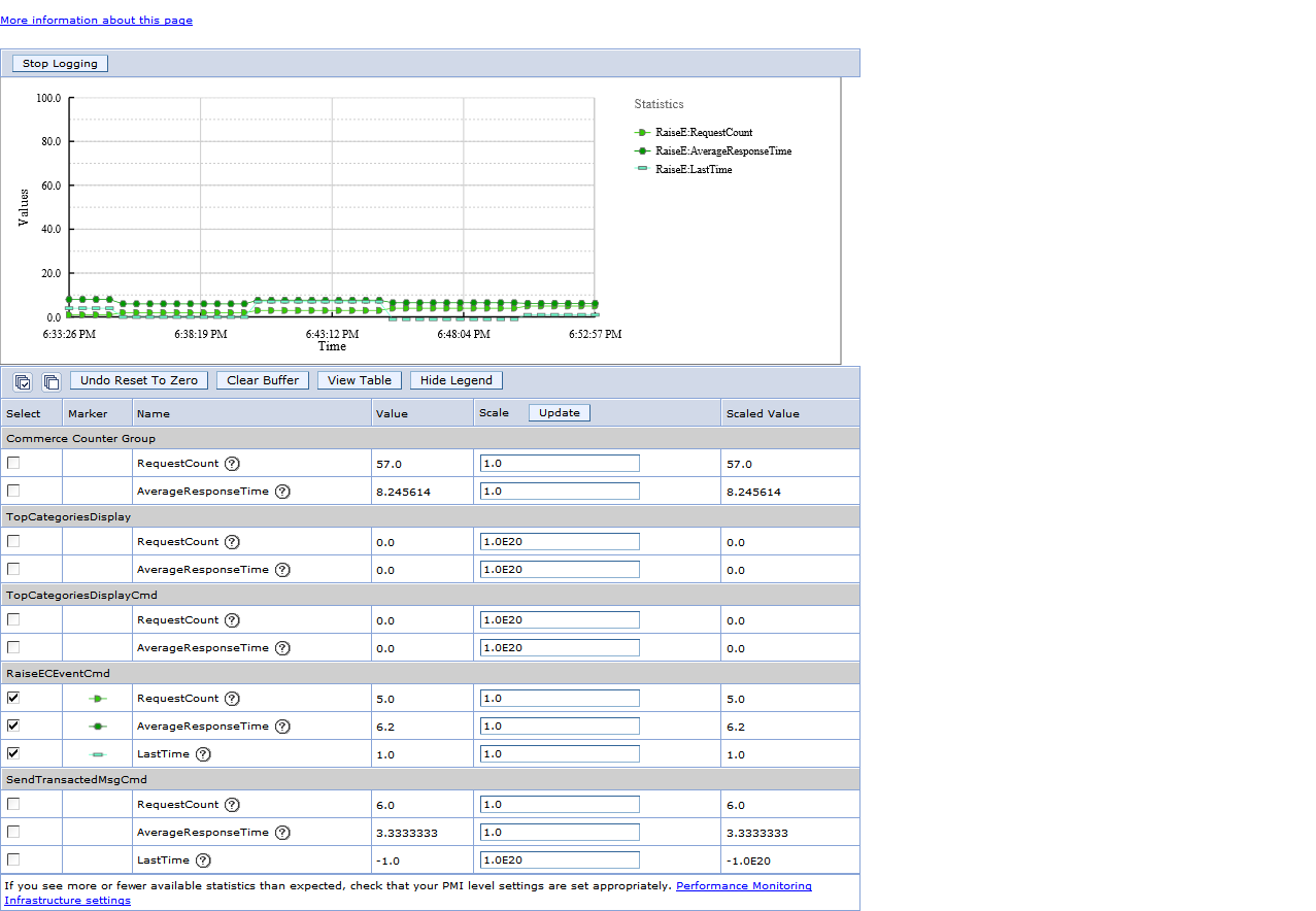 2024 NSE6_WCS-7.0최고덤프공부, NSE6_WCS-7.0인기자격증 & Fortinet NSE 6 - Cloud Security 7.0 for AWS높은통과율시험덤프