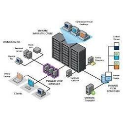 3V0-42.20적중율높은시험덤프 & VMware 3V0-42.20시험대비인증덤프 - 3V0-42.20최신업데이트인증덤프자료