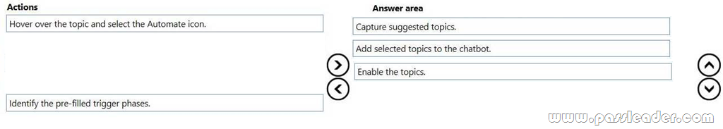 2024 PL-200日本語講座、PL-200技術問題 & Microsoft Power Platform Functional Consultant対応問題集