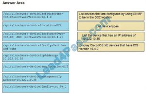 300-435無料ダウンロード、Cisco 300-435関連資格試験対応 & 300-435模擬試験