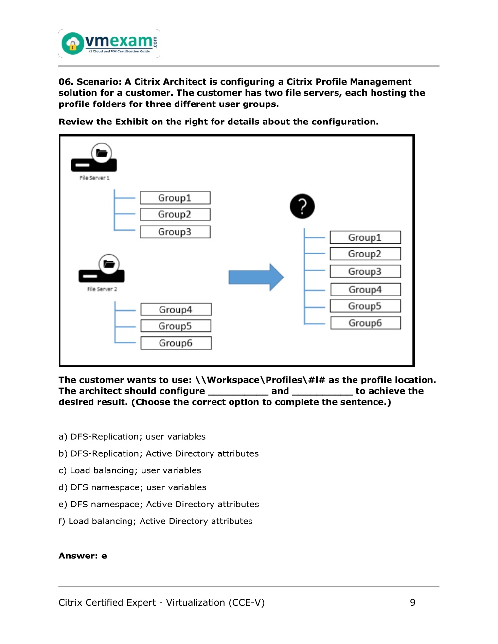 Citrix 1Y0-403最新試験 & 1Y0-403日本語受験攻略、1Y0-403技術問題