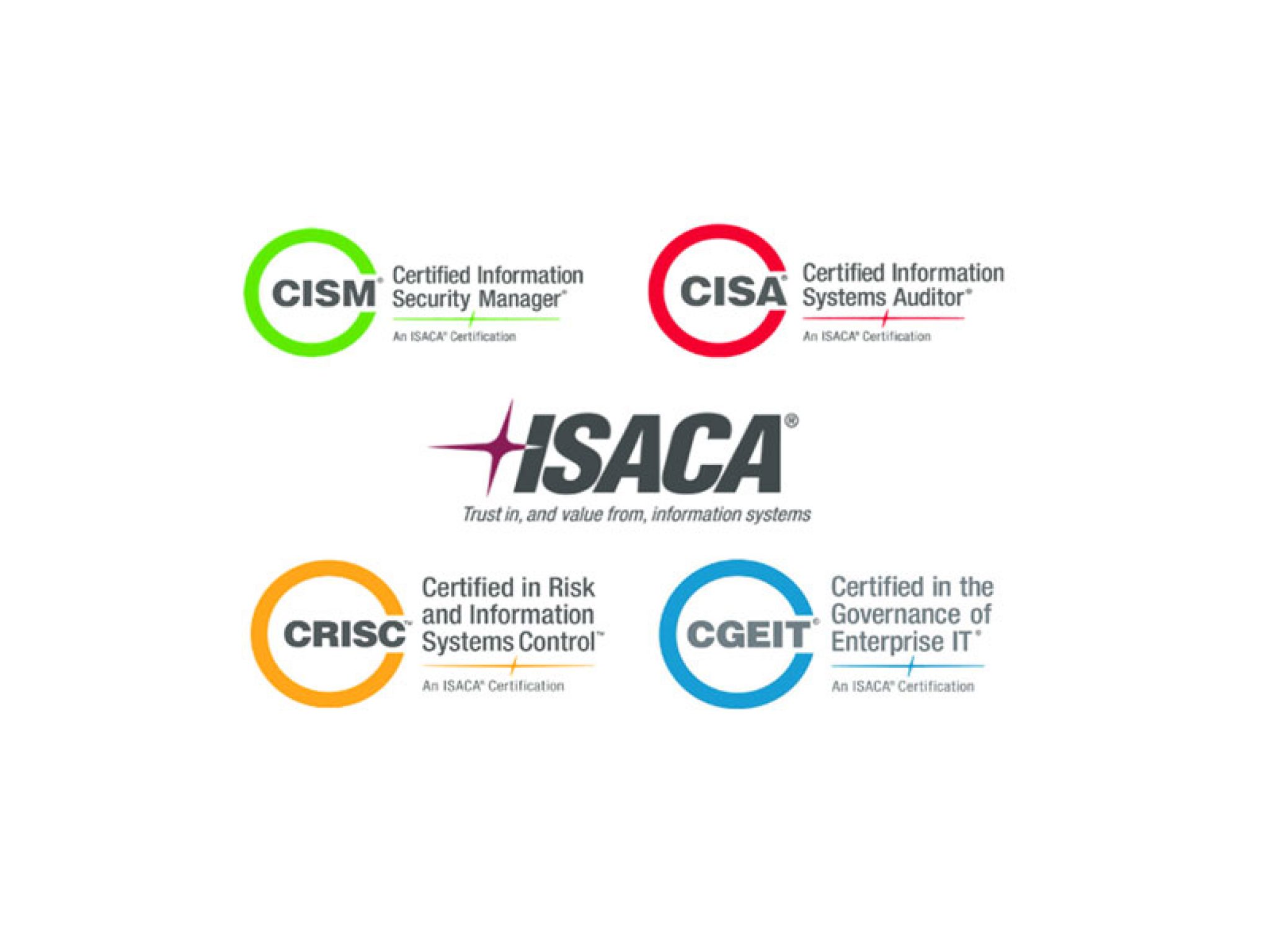 CISM再テスト & ISACA CISM独学書籍、CISM日本語参考