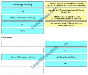 2024 300-610的中問題集、300-610試験対策 & Designing Cisco Data Center Infrastructureテスト資料