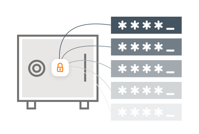 CyberArk PAM-SEN受験記対策、PAM-SEN問題無料 & PAM-SEN復習対策書