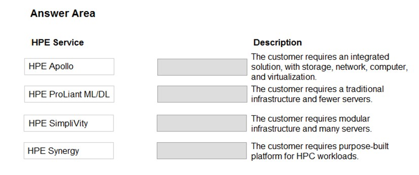 HPE0-V24日本語参考、HPE0-V24模擬トレーリング & HPE0-V24最新関連参考書