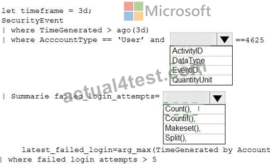 AZ-140模擬解説集 & AZ-140試験内容、Configuring and Operating Microsoft Azure Virtual Desktop日本語練習問題