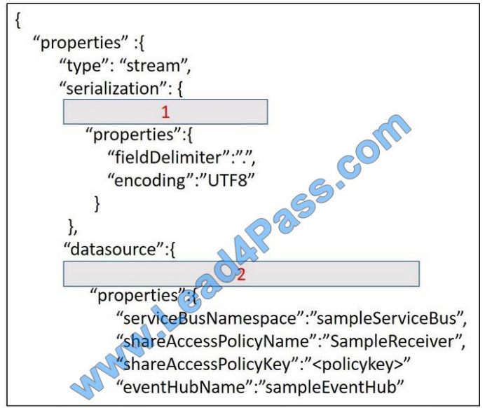 Customer-Data-Platform基礎問題集 & Customer-Data-Platform問題と解答、Customer-Data-Platform資格取得講座