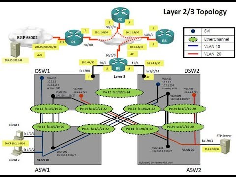 CIS-ITSM的中関連問題 & CIS-ITSM最新受験攻略、CIS-ITSM日本語版復習指南