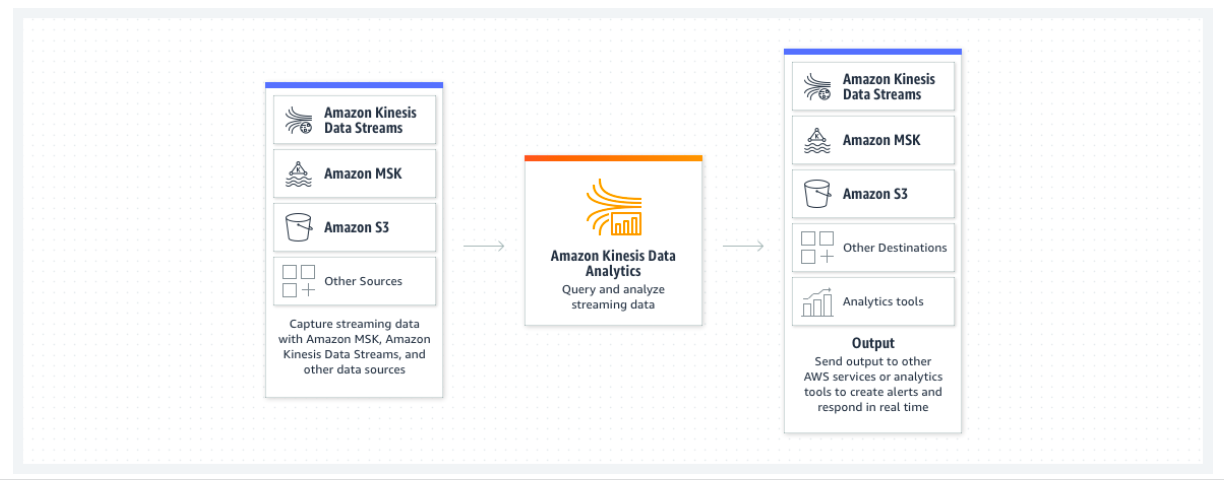 AWS-Solutions-Architect-Associate絶対合格 & Amazon AWS-Solutions-Architect-Associate試験勉強書、AWS-Solutions-Architect-Associate日本語解説集