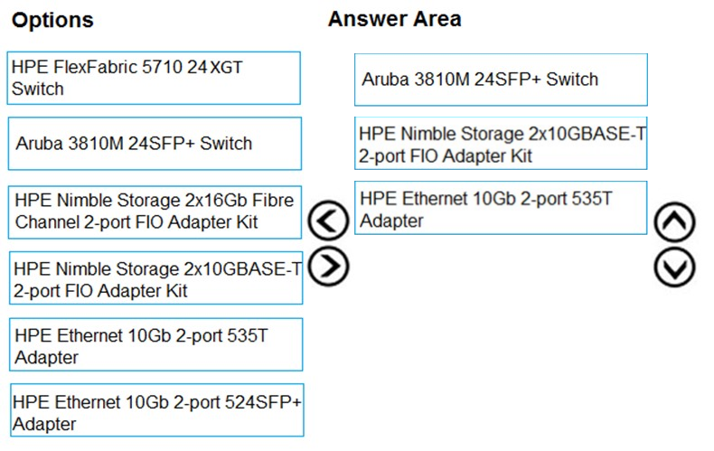 HP HPE2-B02試験解説、HPE2-B02受験対策 & HPE2-B02復習対策