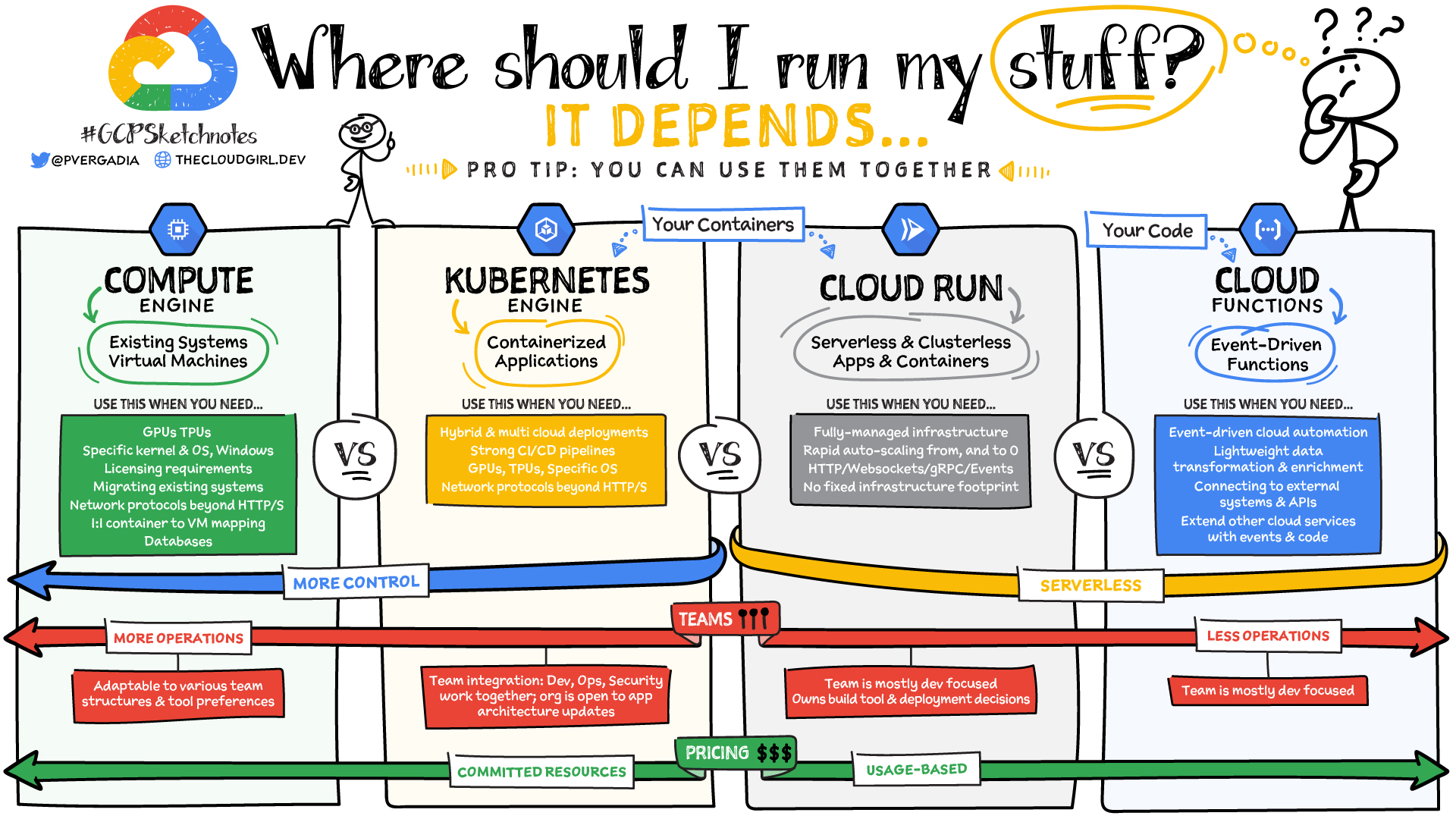 Cloud-Digital-Leader赤本合格率、Cloud-Digital-Leader日本語関連対策 & Cloud-Digital-Leader PDF問題サンプル