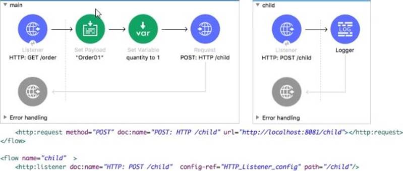 CTFL-PT_D日本語版問題集、CTFL-PT_D認定資格試験 & CTFL-PT_Dクラムメディア