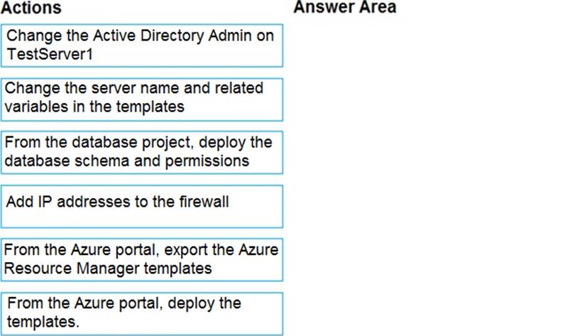 DP-300資格問題集、DP-300真実試験 & Administering Relational Databases on Microsoft Azure資格練習