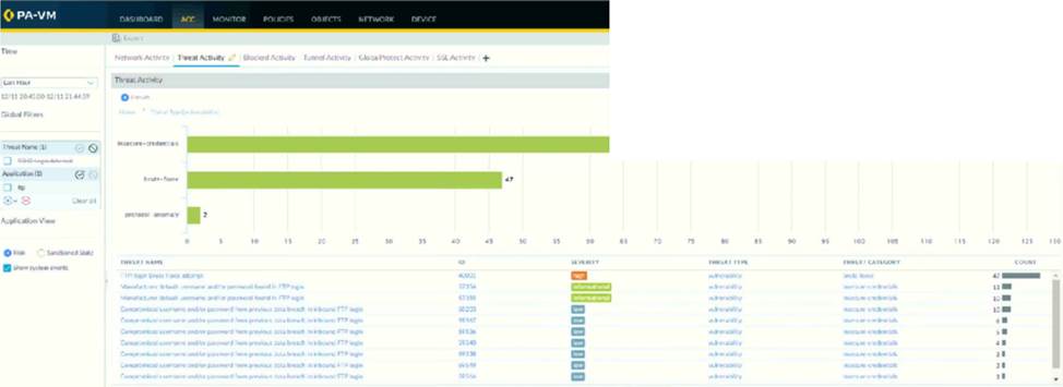 2024 PCNSE日本語版参考資料 & PCNSE日本語受験攻略、Palo Alto Networks Certified Network Security Engineer Exam模擬問題集