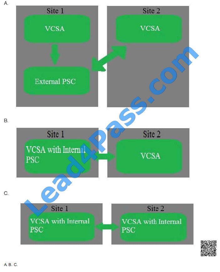 VMware 3V0-41.22模擬解説集 & 3V0-41.22試験勉強書、3V0-41.22資格試験