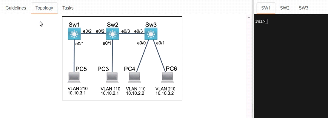 Cisco 200-301テスト対策書 & 200-301資格模擬、200-301絶対合格