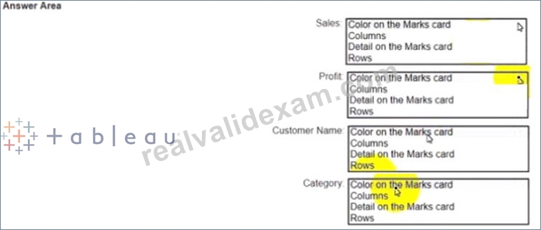 TDA-C01日本語版参考書、TDA-C01試験資料 & Tableau Certified Data Analyst参考書勉強