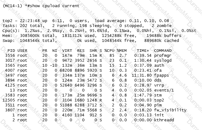 HP HPE0-V26参考書、HPE0-V26模擬試験最新版 & HPE0-V26模擬問題集