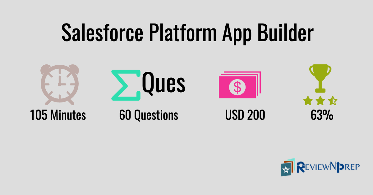 Platform-App-Builder模擬試験サンプル、Platform-App-Builder試験時間 & Platform-App-Builder参考書勉強