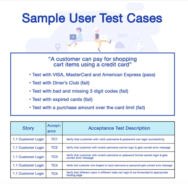 Salesforce User-Experience-Designer日本語版対応参考書 & User-Experience-Designer関連資料、User-Experience-Designer模擬試験問題集