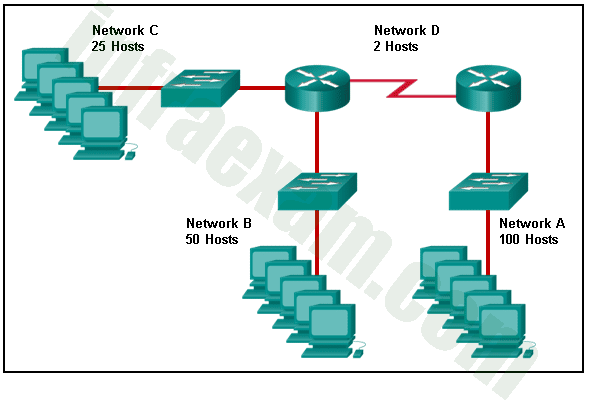 INSTC_V7資格認定、INSTC_V7日本語版問題解説 & INSTC_V7復習対策