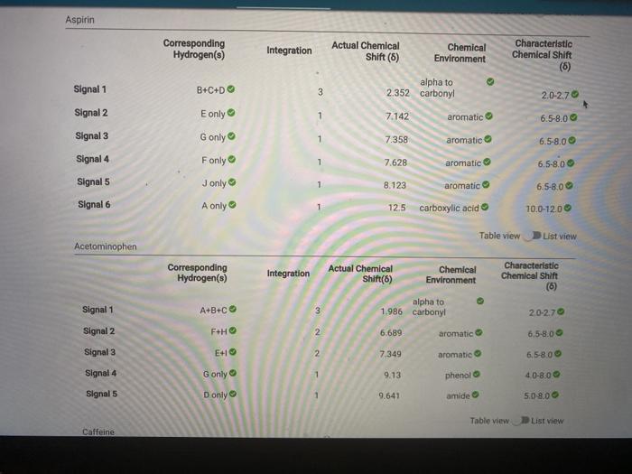 CORe試験関連赤本 & CORe必殺問題集、CORe最新日本語版参考書