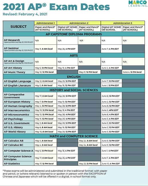 C-S4PPM-2021赤本勉強 & C-S4PPM-2021テスト難易度、Certified Application Associate - SAP S/4HANA Portfolio and Project Management受験対策書