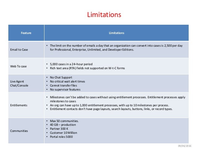 Service-Cloud-Consultant資格認定試験、Service-Cloud-Consultant模擬練習 & Service-Cloud-Consultant日本語版復習指南