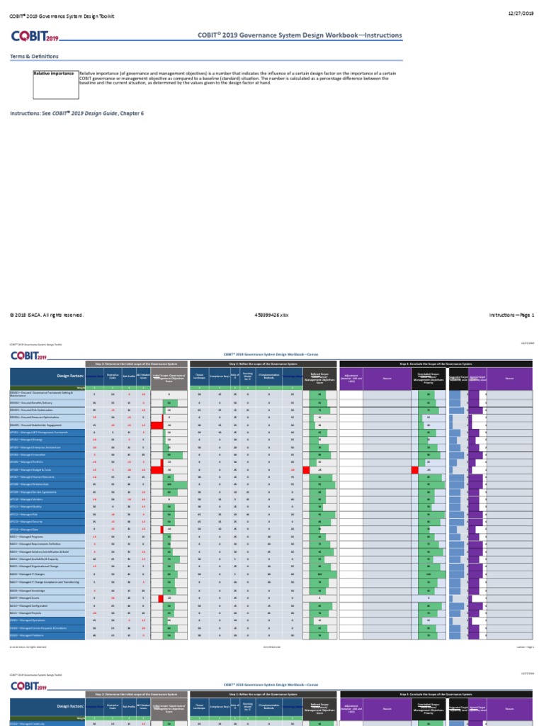 COBIT-2019試験合格攻略、COBIT-2019日本語版参考資料 & COBIT-2019受験記対策