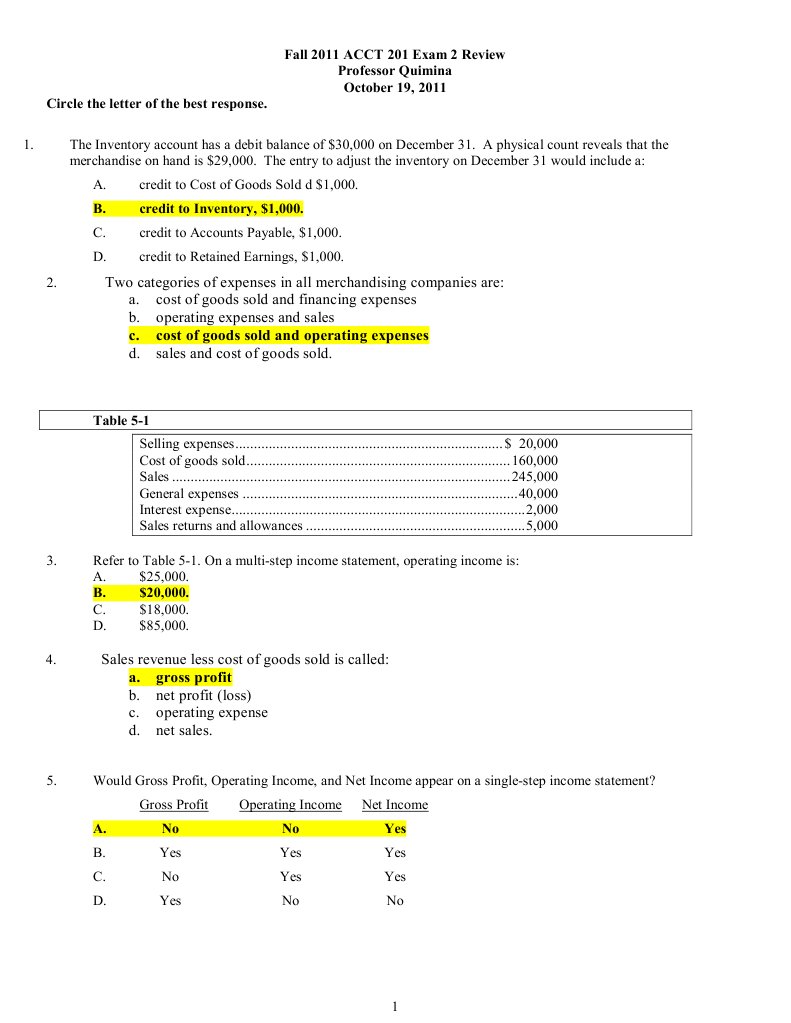 Salesforce ANC-201日本語受験攻略 & ANC-201受験体験、ANC-201学習体験談