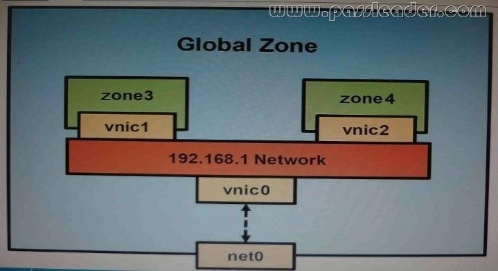 700-821日本語版問題集 & 700-821学習資料、700-821試験概要