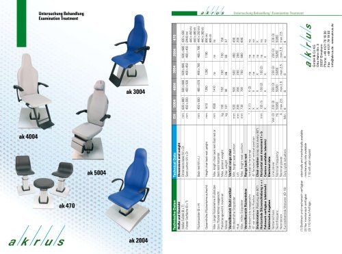 500-470キャリアパス、Cisco 500-470試験問題 & 500-470試験時間