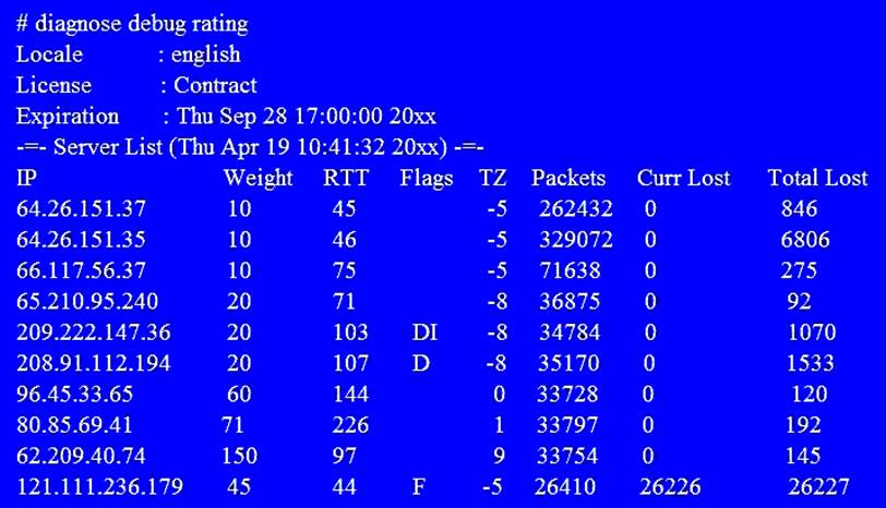 2024 NSE7_PBC-6.4資格トレーリング、NSE7_PBC-6.4試験問題解説集 & Fortinet NSE 7 - Public Cloud Security 6.4赤本合格率