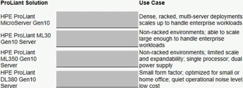 HPE0-V28独学書籍 & HPE0-V28関連問題資料、HPE0-V28関連資格試験対応