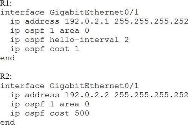 2024 350-401トレーリング学習 & 350-401復習資料、Implementing Cisco Enterprise Network Core Technologies (350-401 ENCOR)日本語版復習資料